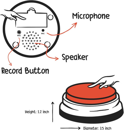 Pawvocal: Pet Talk Buttons