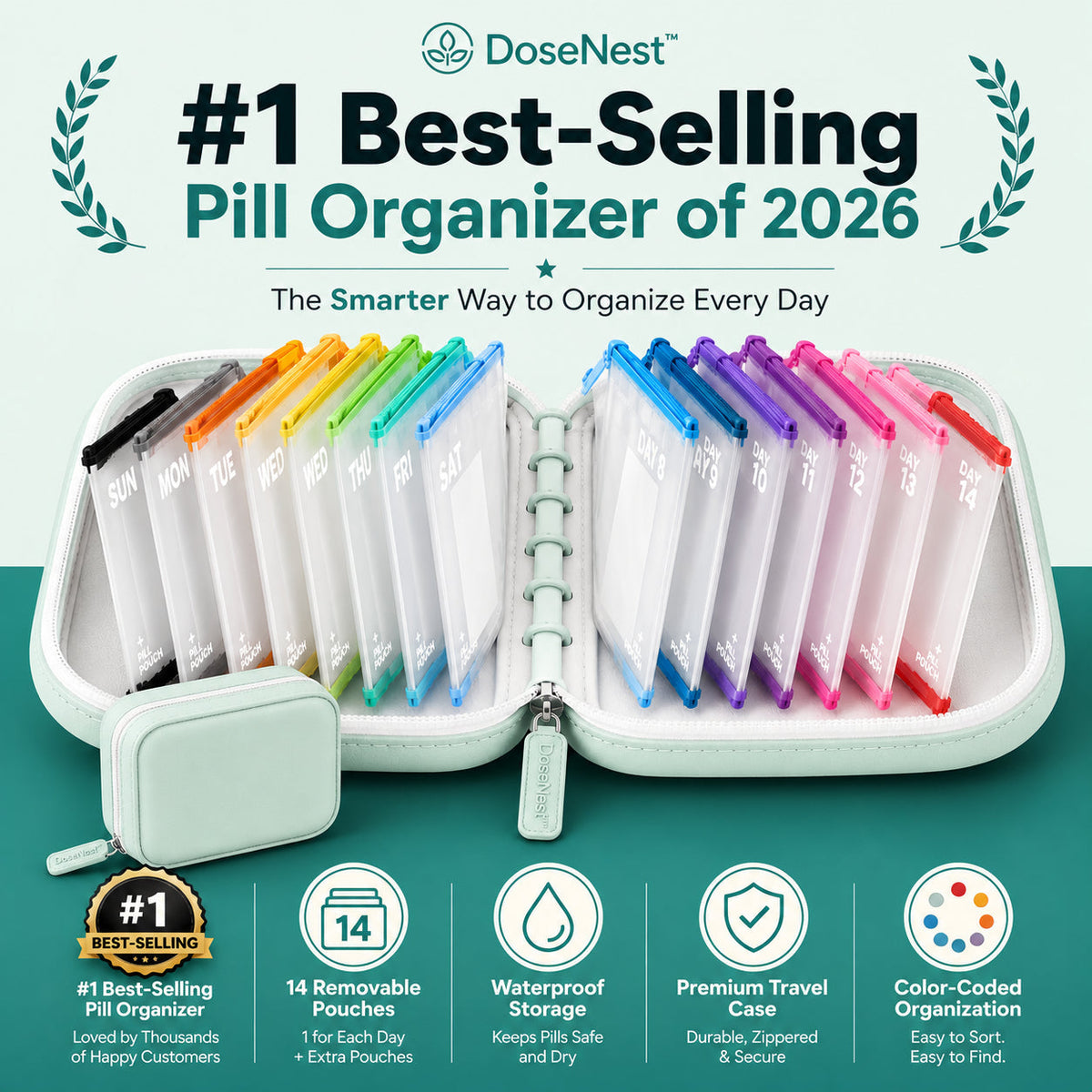 Pill Organizer Gift for Seniors – 14-Pouch Travel Medicine & Vitamin Binder, Removable Color-Coded Pouches, Waterproof – 50% OFF💊