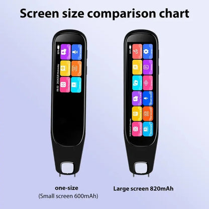 Standalone Smart Reading Pen & Instant Multi-Language Translator