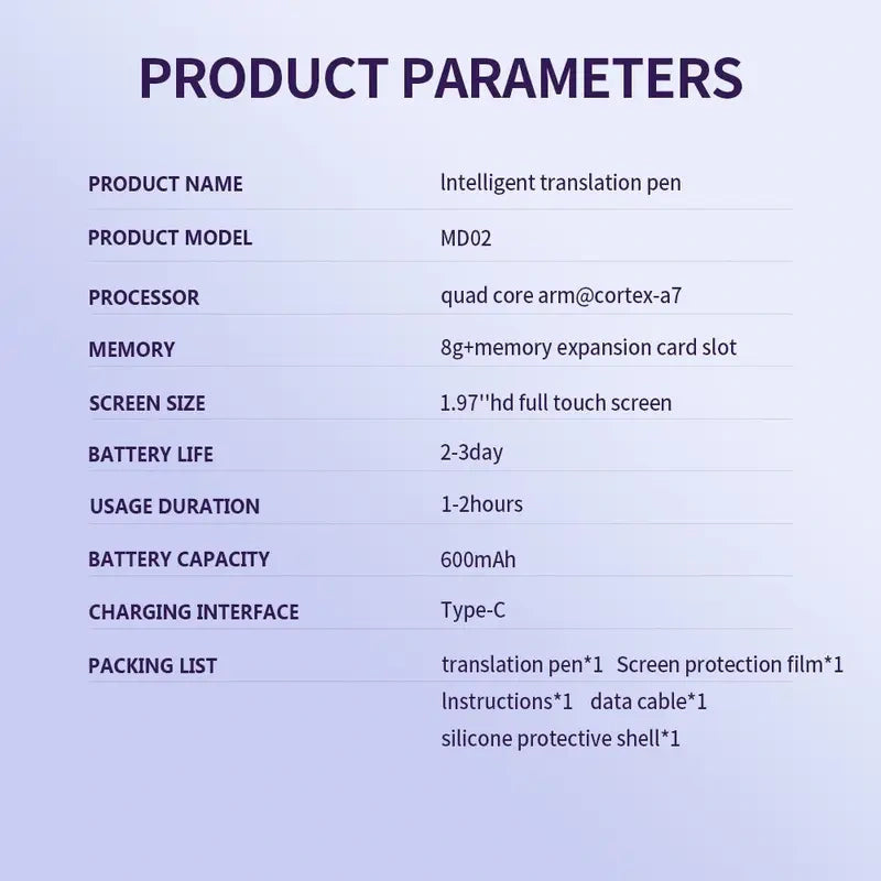 Standalone Smart Reading Pen & Instant Multi-Language Translator