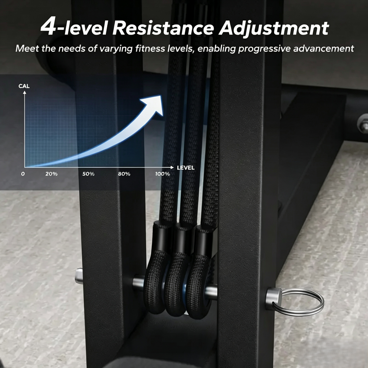 🏋️ All‑in‑One Multi‑Function Deep Squat Trainer | Compact Home Gym, 300‑LBS Capacity, Joint‑Friendly for Glute Lifting, Leg Shaping, Abs & Push‑Ups