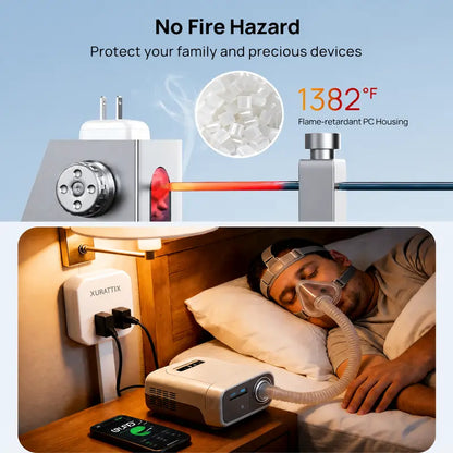 360° Rotating Outlet Extender Stick 🌀 2 AC + 2 USB‑A + 1 USB‑C, 17"‑26" Extension, Reaches Hidden Outlets Behind Sofa, Nightstands, Desks & Furniture