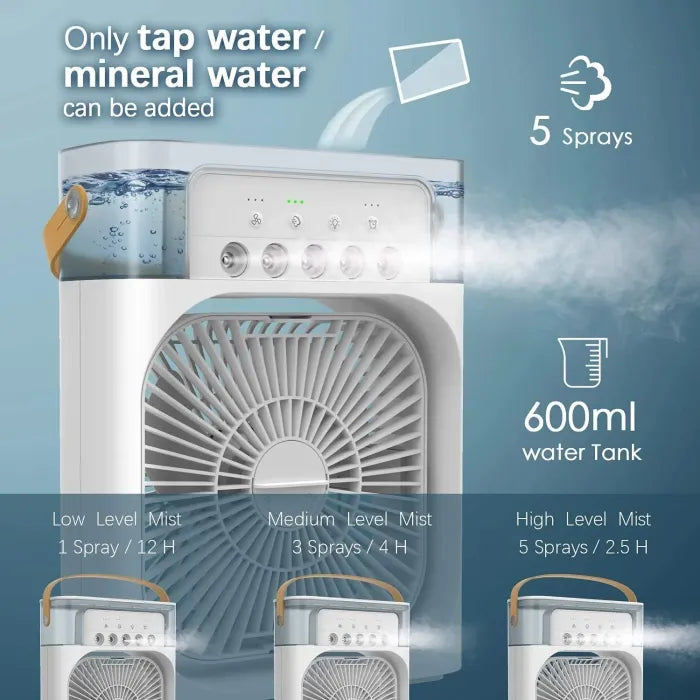 Ventilatore USB Raffreddante per Scrivania